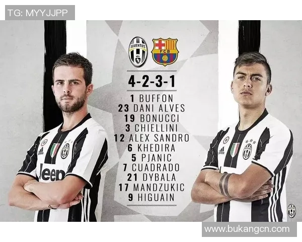 巴塞罗那与尤文图斯首发阵容对比分析及战术解析